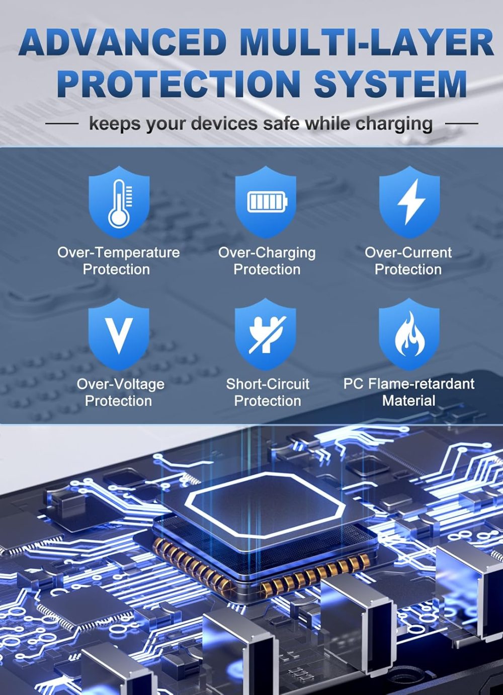 Charging Station for Multiple Devices, Honcila 6 in 1 Multi Charger Station Charging Dock for Cellphone Tablet iPhone iPad and More - 50W Charging Station Organizer with 6 Mixed Charging Cables - Image 3